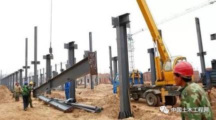 建筑工程領(lǐng)域施工員、預(yù)算員等八大員含金量及發(fā)展前景排行分析!