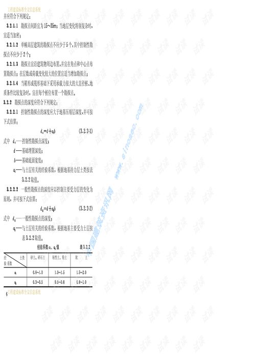 建筑施工組織2021 高層建筑箱形與筏形基礎技術規(guī)范.pdf